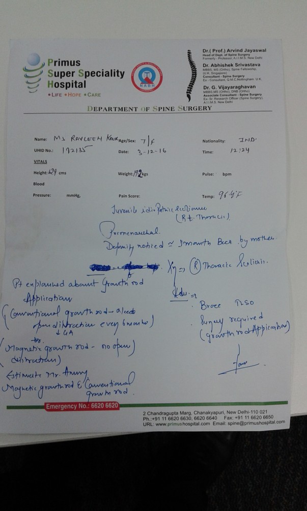 Doctors prescription