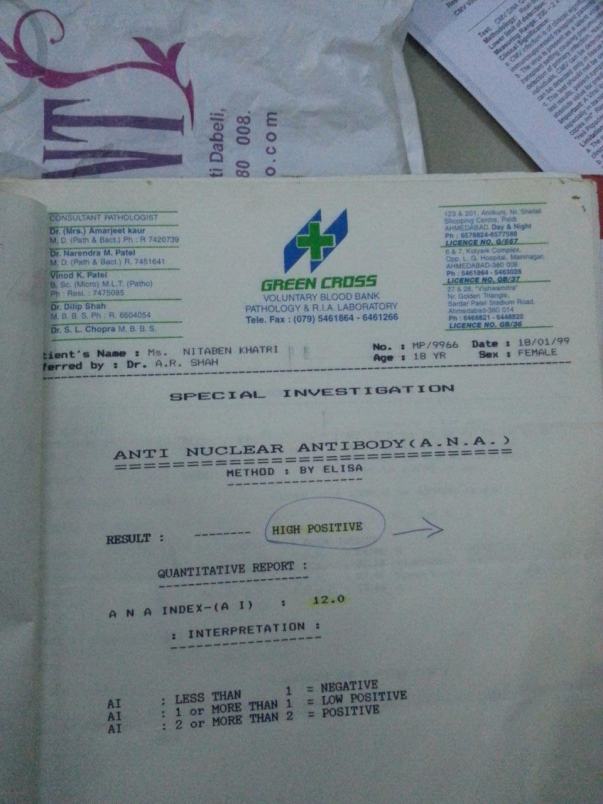 Blood report in 1999