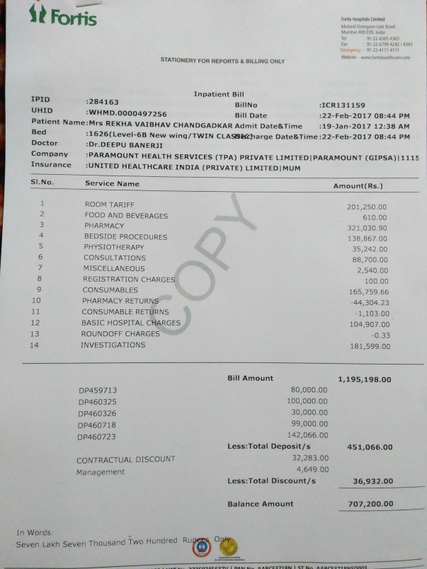 Hospital bill of Fortis