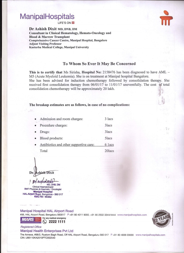 Supporting document