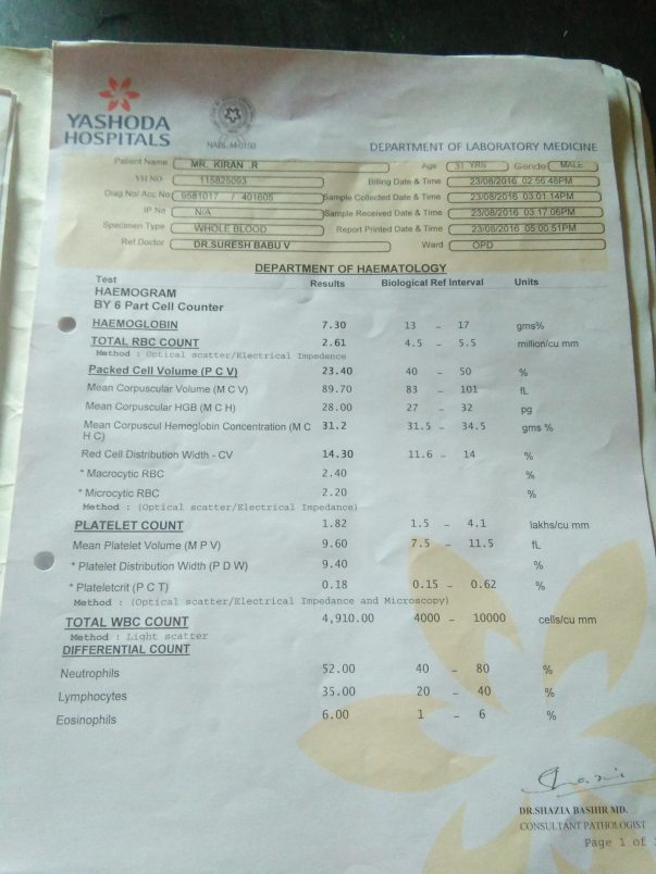 Medical records3