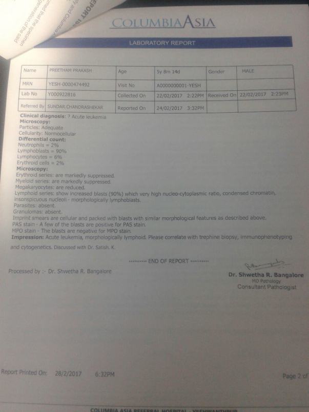 Lab report 2