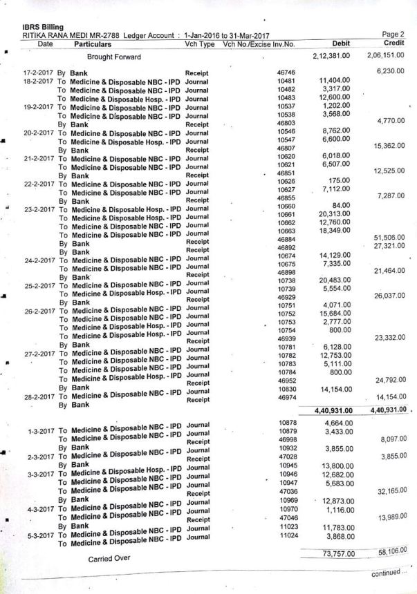Medical expenses
