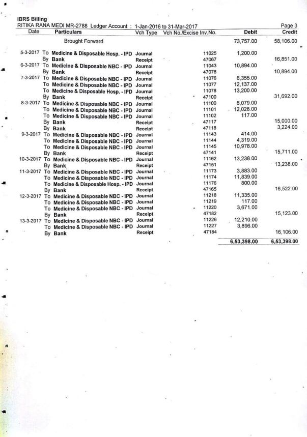 Medical expenses