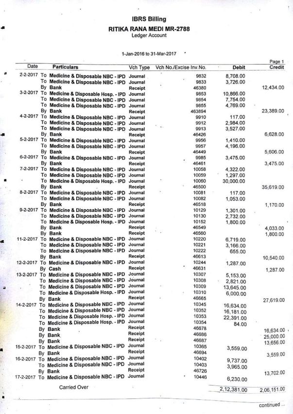Medical expenses