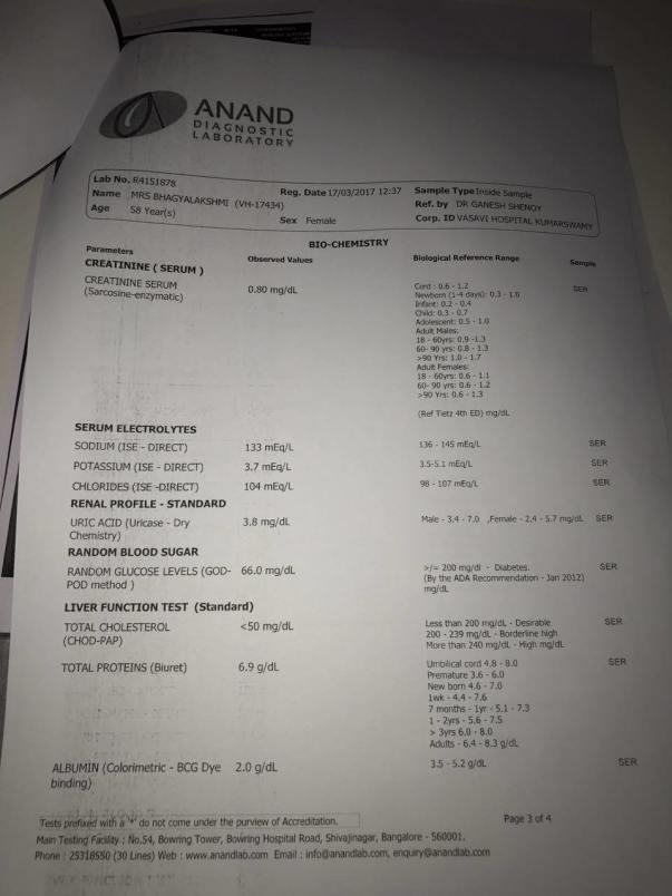 Documents of Bhagya