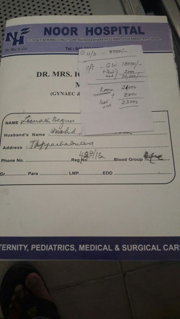 Hospitalization and C-section charges