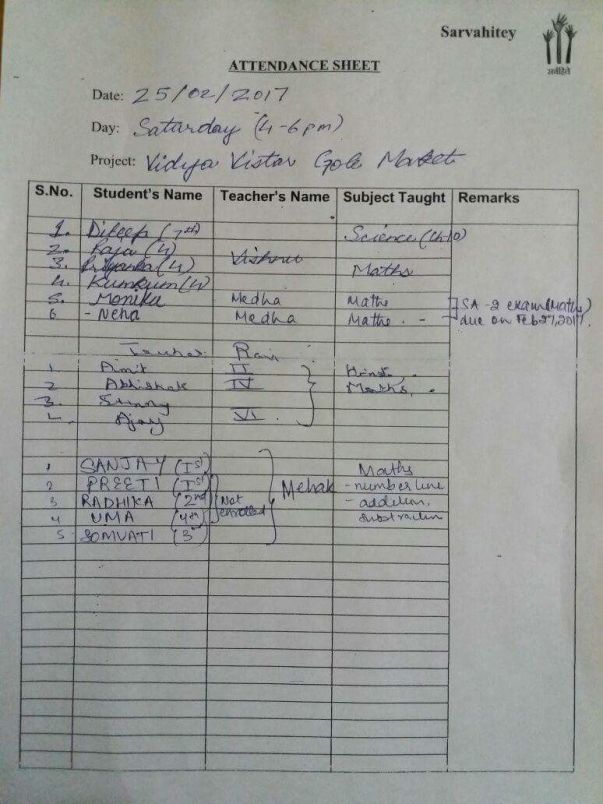 Attendence sheet