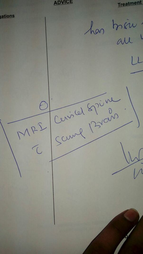 MRI Scan Report