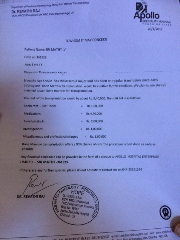 Estimation Letter