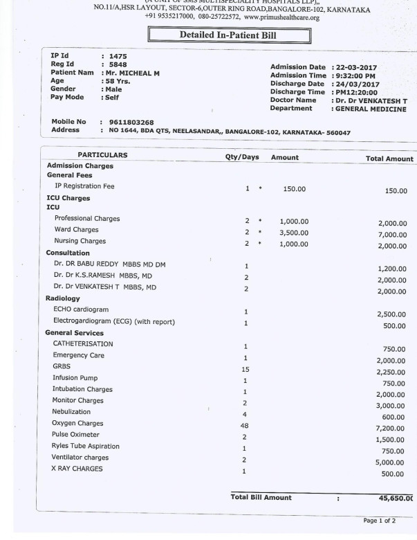 Hospital Charges