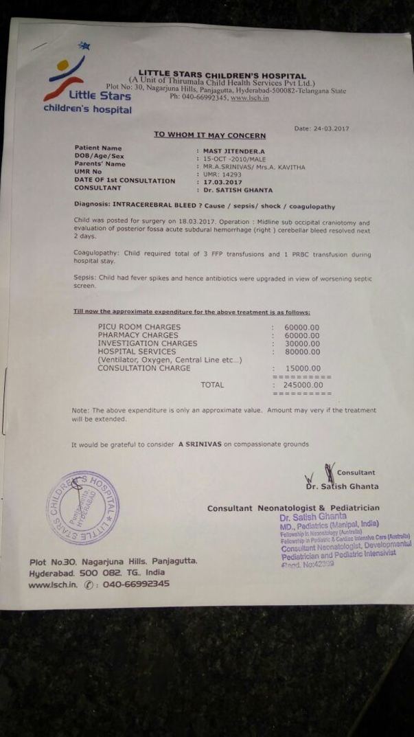 Hospital Charges