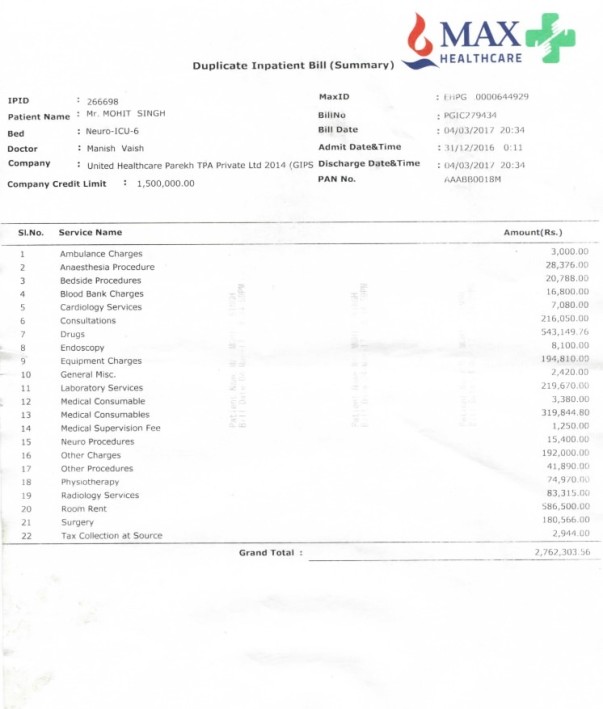 Max hospital bill 27+ lacs
