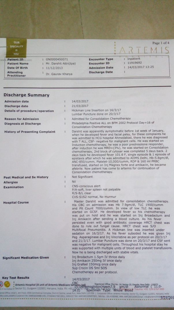 Recent Discharge Summary