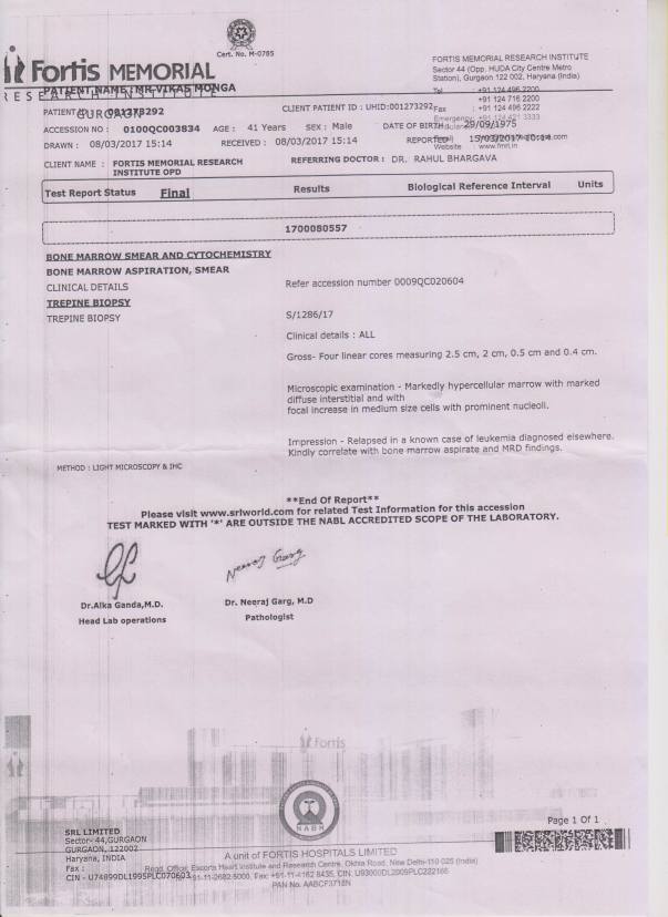 Medical Test report of Vikas Monga