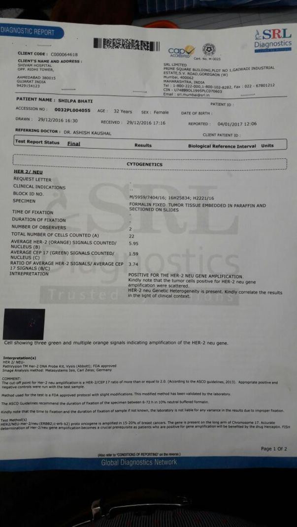 HER2NEU report