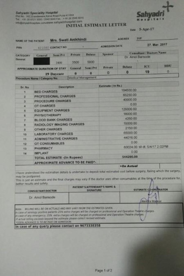 Estimation given by Hospital