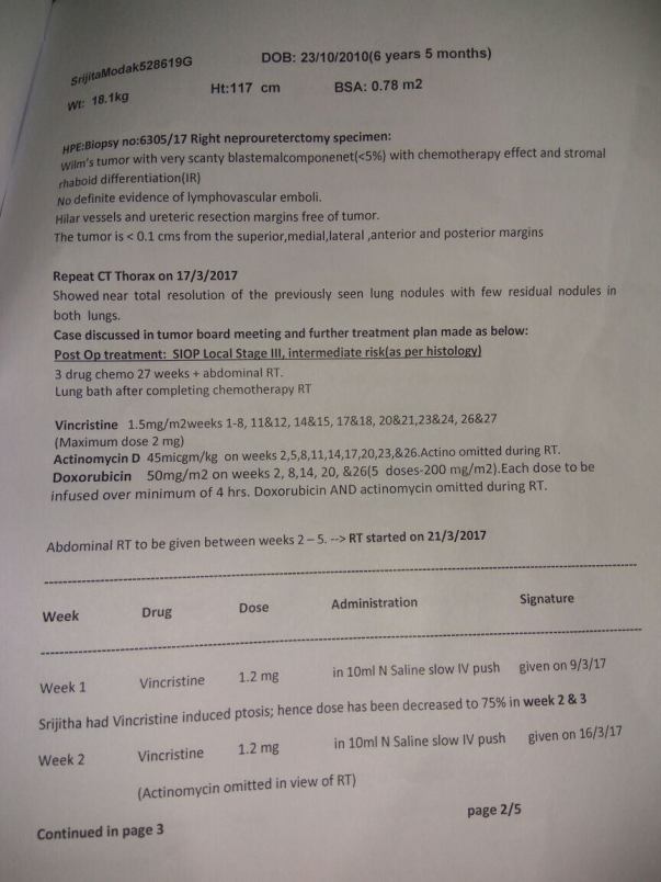 Chemo protocol