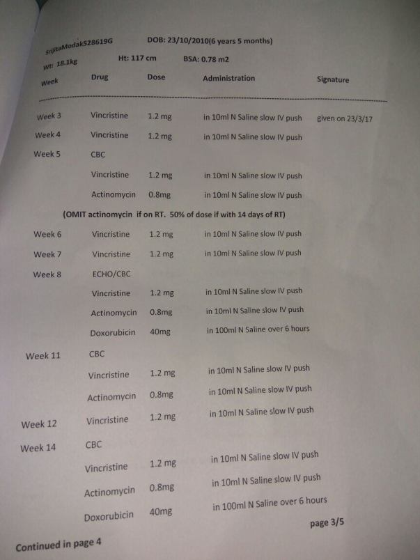 Chemo Protocol