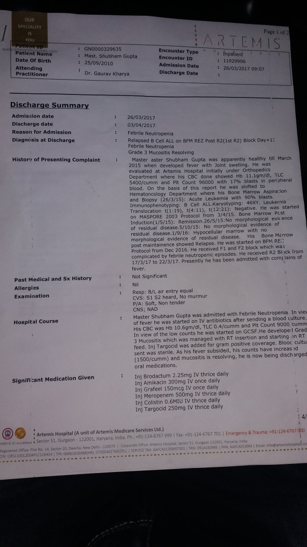 Recent discharge summary