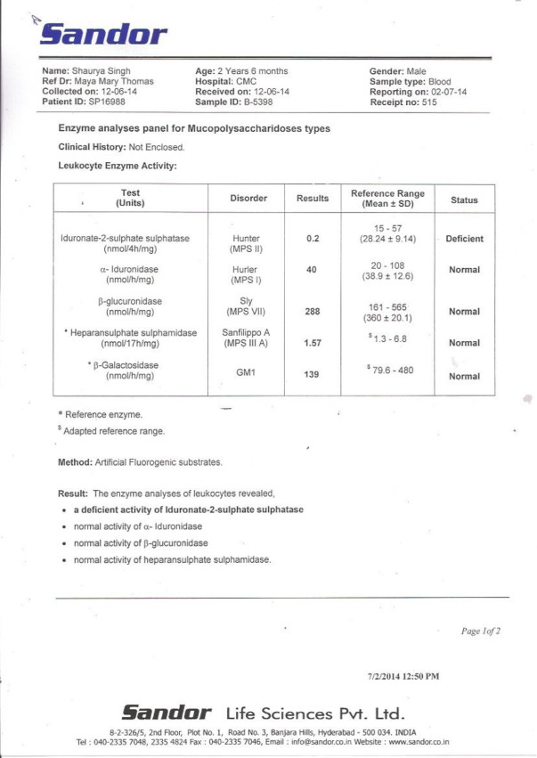 Hunter Syndrome- Investigation Report
