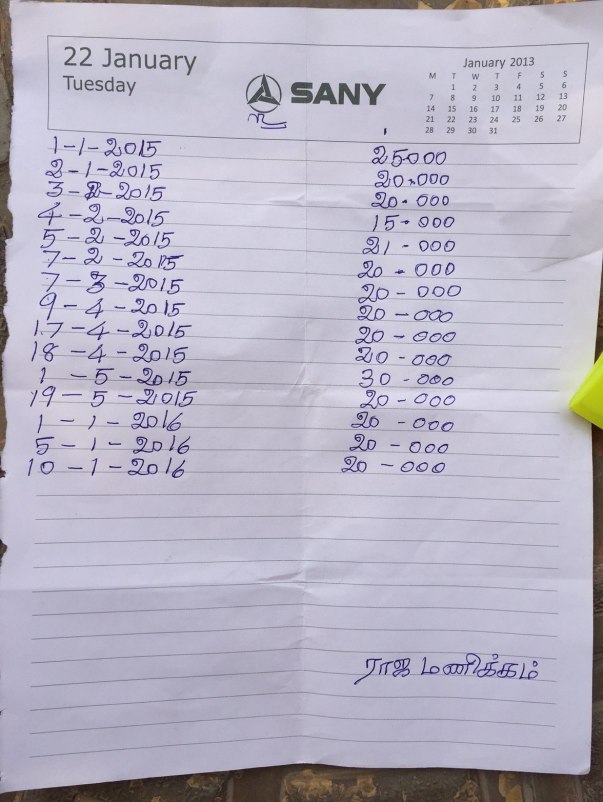 Interest paid for 2015. Family A will not give amounts for 2016.