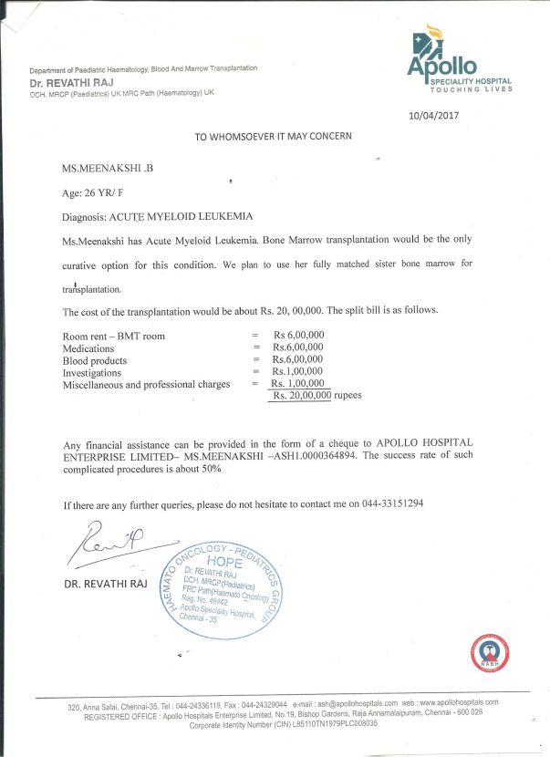 Supporting document