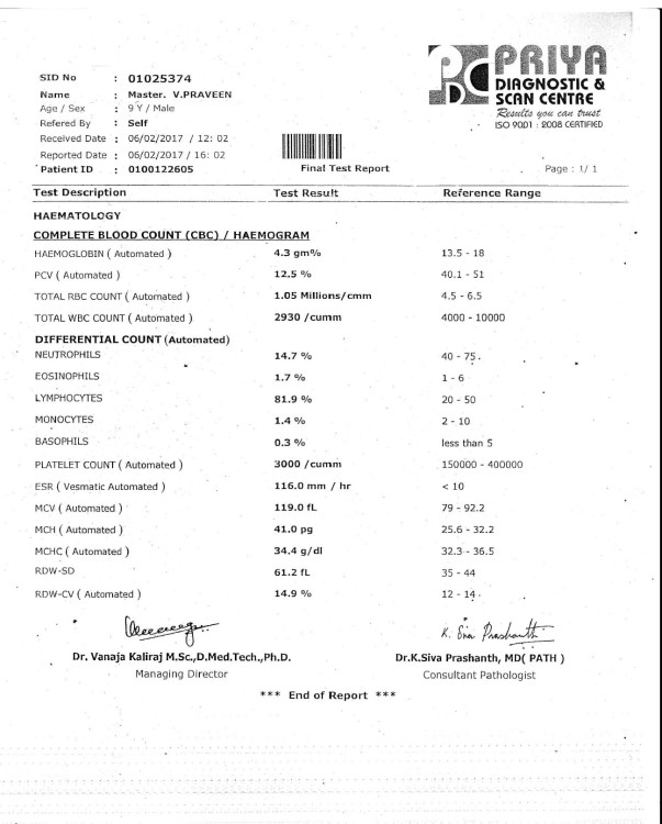 blood test report