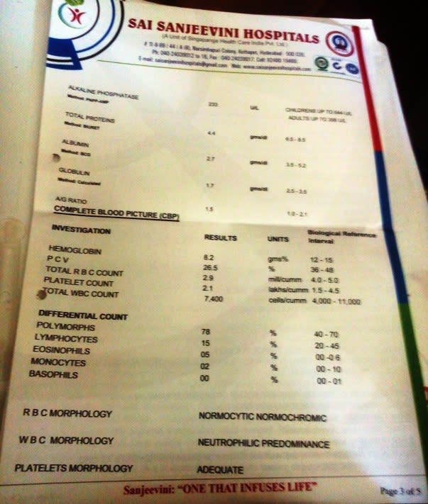 Latest Report-3