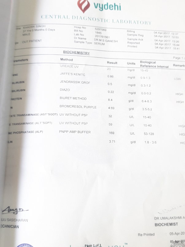 Chemotherapy_analysis_april2