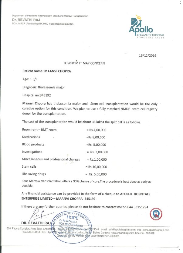 Initial Estimate for BMT