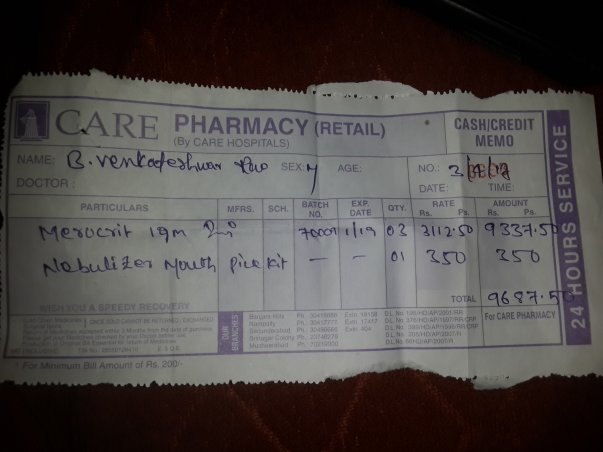 DRUG PRICE