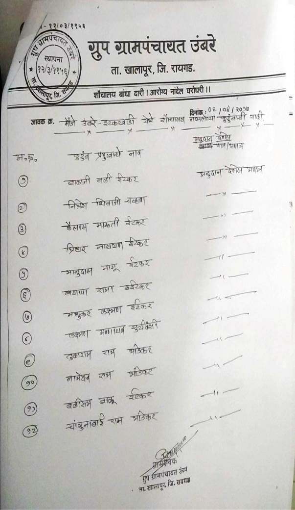 Name of the 12 families who require toilets and aren't subsidized