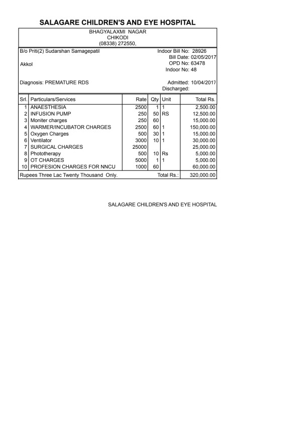 Estimated hospital bill for baby of Priti samagePatil