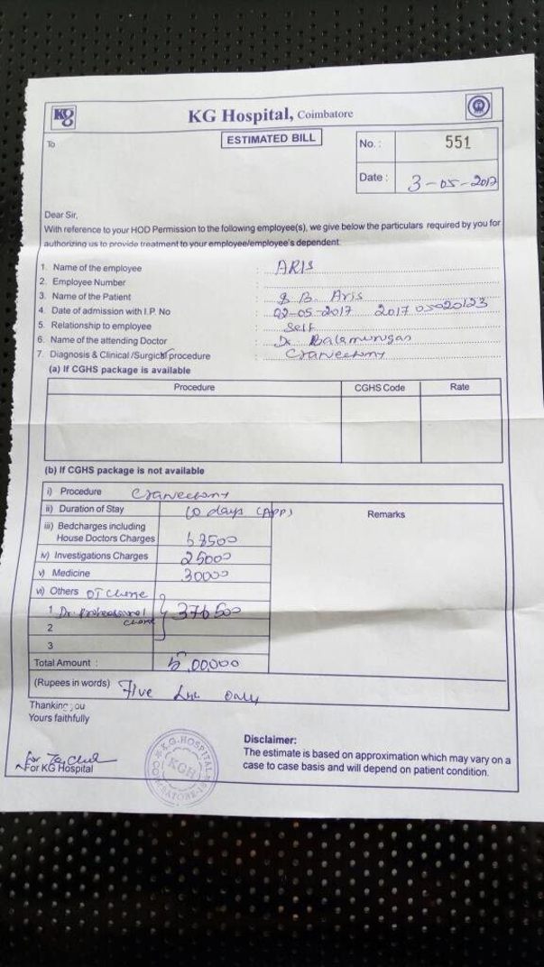Approximate estimate provided by KG Hospital for ventilator support