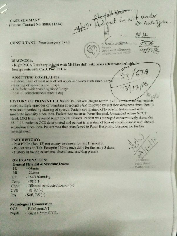 Case Summary shared by the Doctor