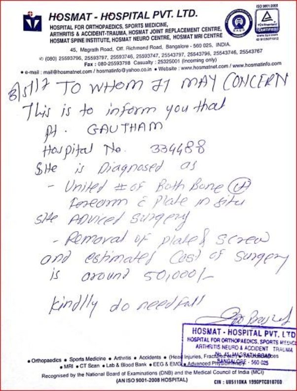 Estimate from Hospital.