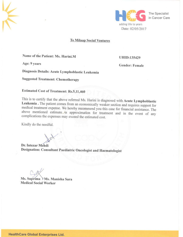 Supporting document