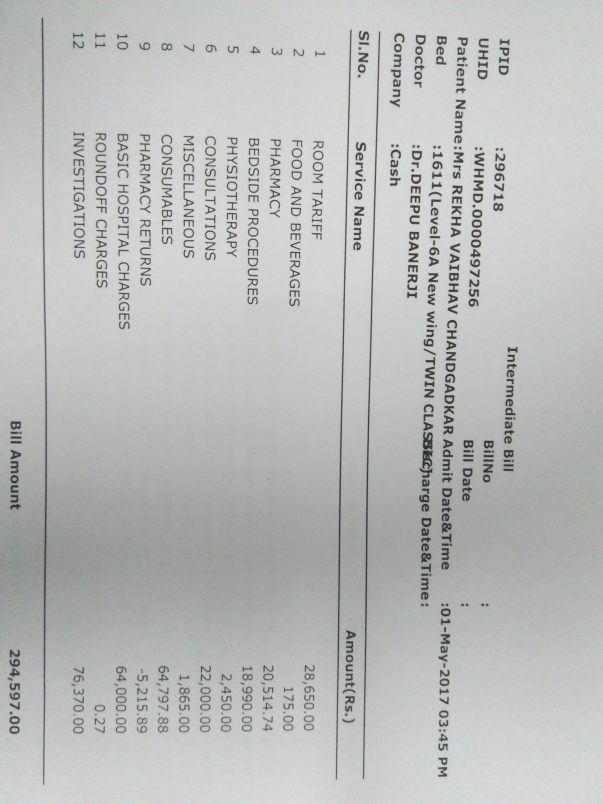 Current Operation Bill till date