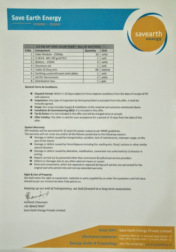List Of Materials