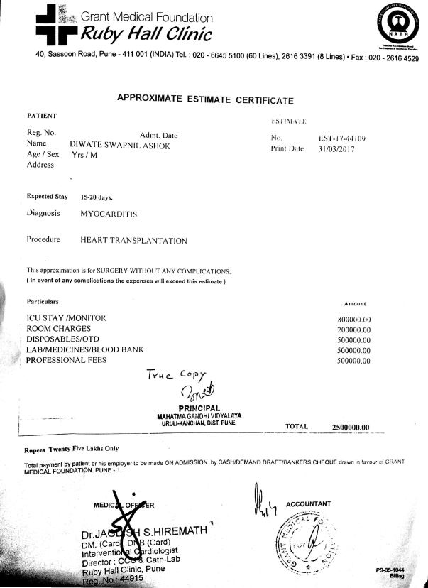 Surgery Estimate by The Hospital