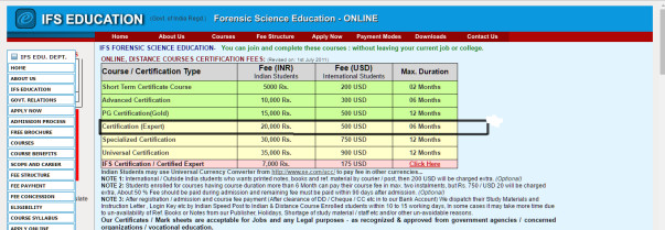 Fee Details