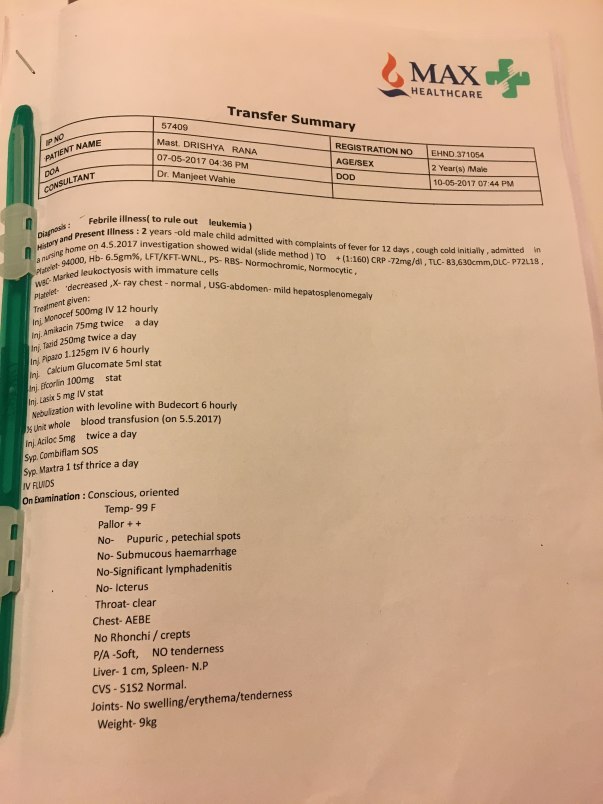 Doctor Report while admission.