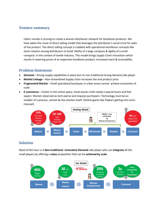 Business model