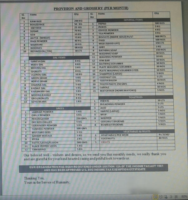 sample for monthly provision needs