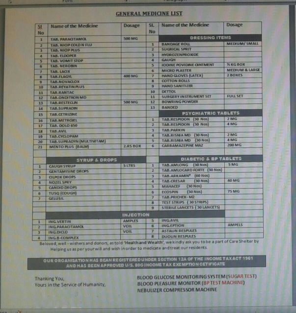 sample for monthly medical needs