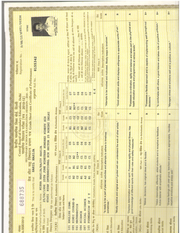 10 TH CLASS MARKSHEET