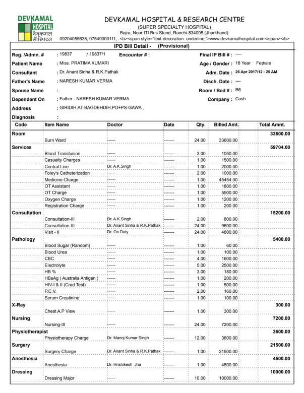 Pratimakumari Provisional Bill 20/5 including surgery. Slow Recovery