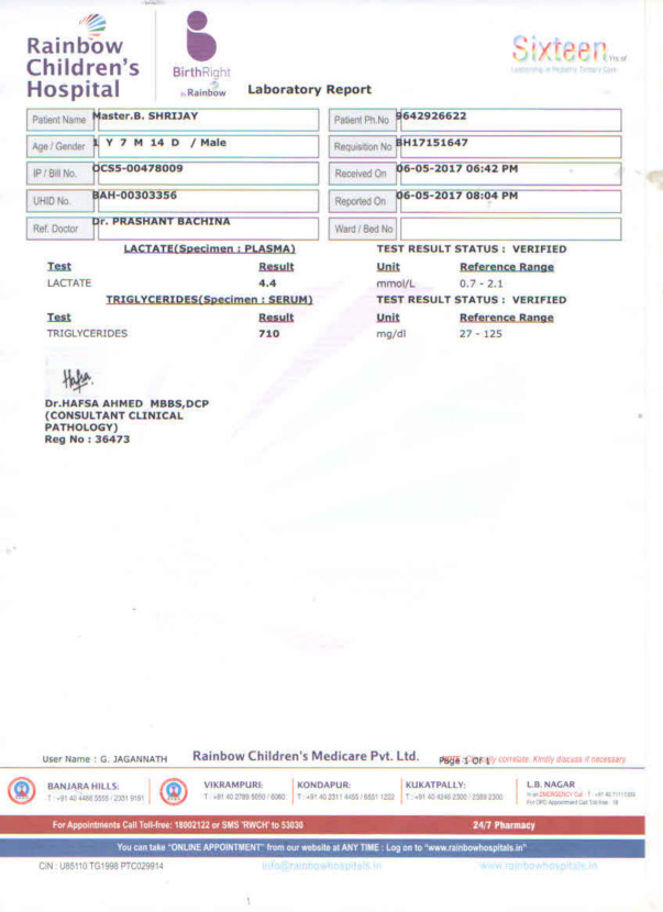 Lactate & Triglycerides Report