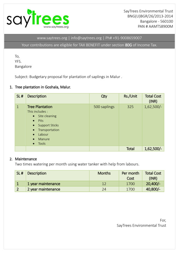 Proposal from Say Trees for 500 Saplings